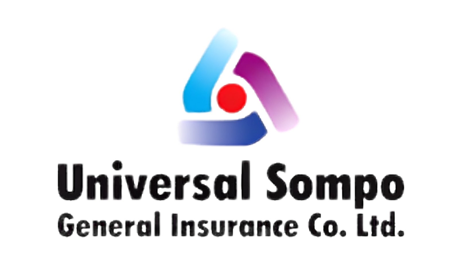 Insurance Sector